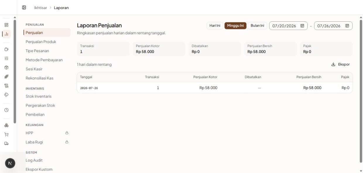 Reporting dashboard